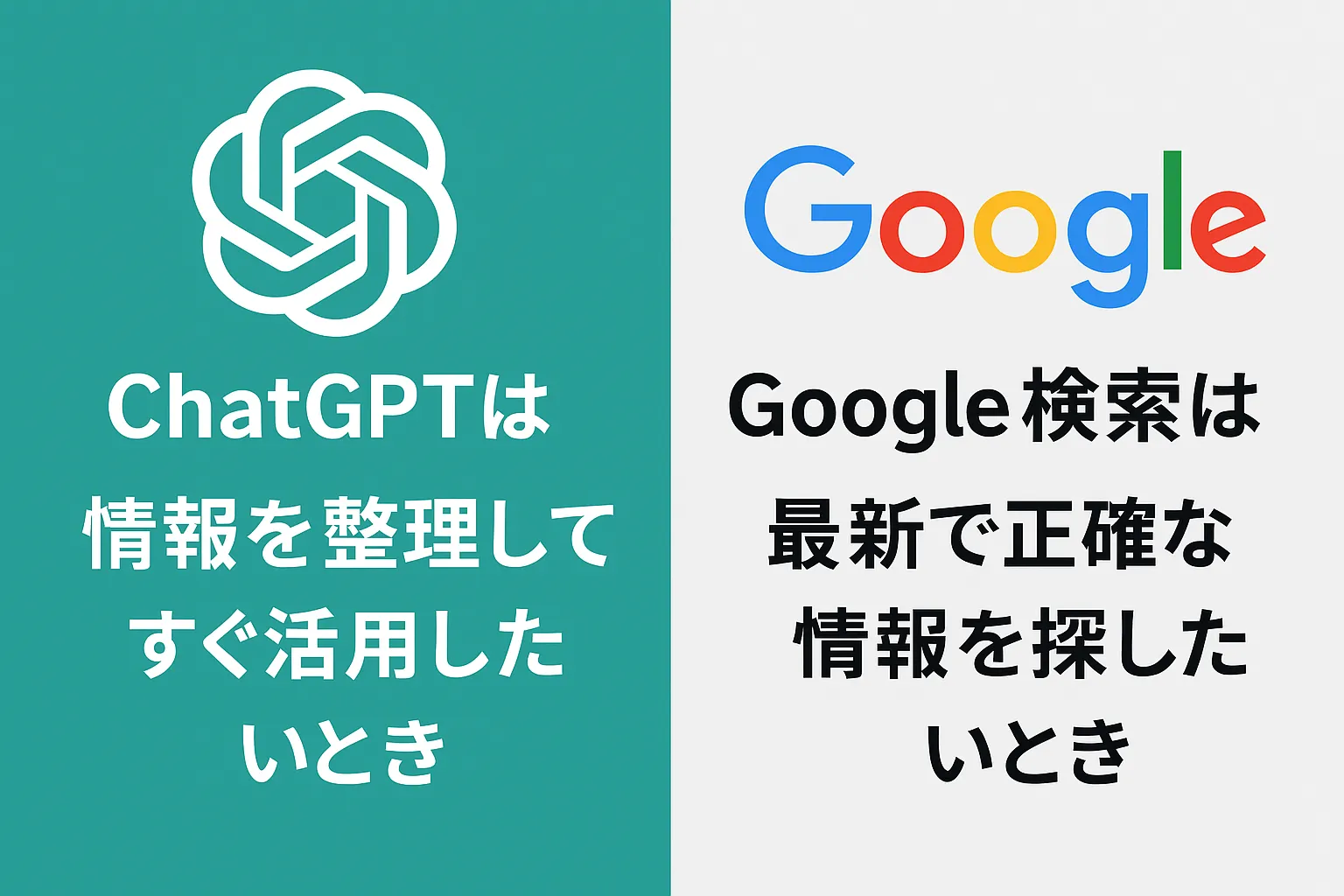 ChatGPTは「情報を整理してすぐ活用したいとき」、Google検索は「最新で正確な情報を探したいとき」を対比した横長アイキャッチ画像